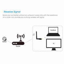 Load image into Gallery viewer, USB Wireless Wifi Adapter
